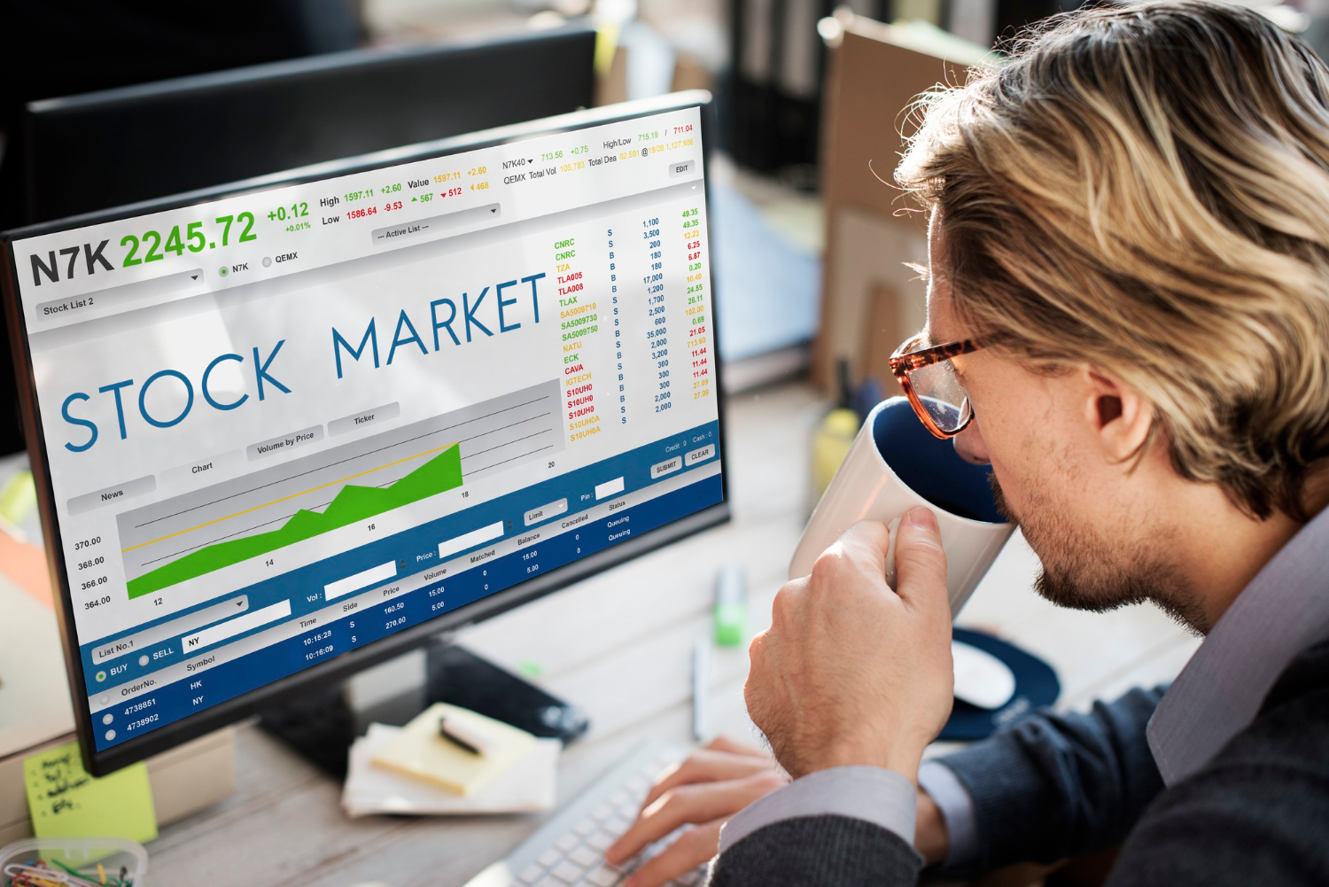The Checklist You Need to Have Prior to Starting to Trade in Stocks